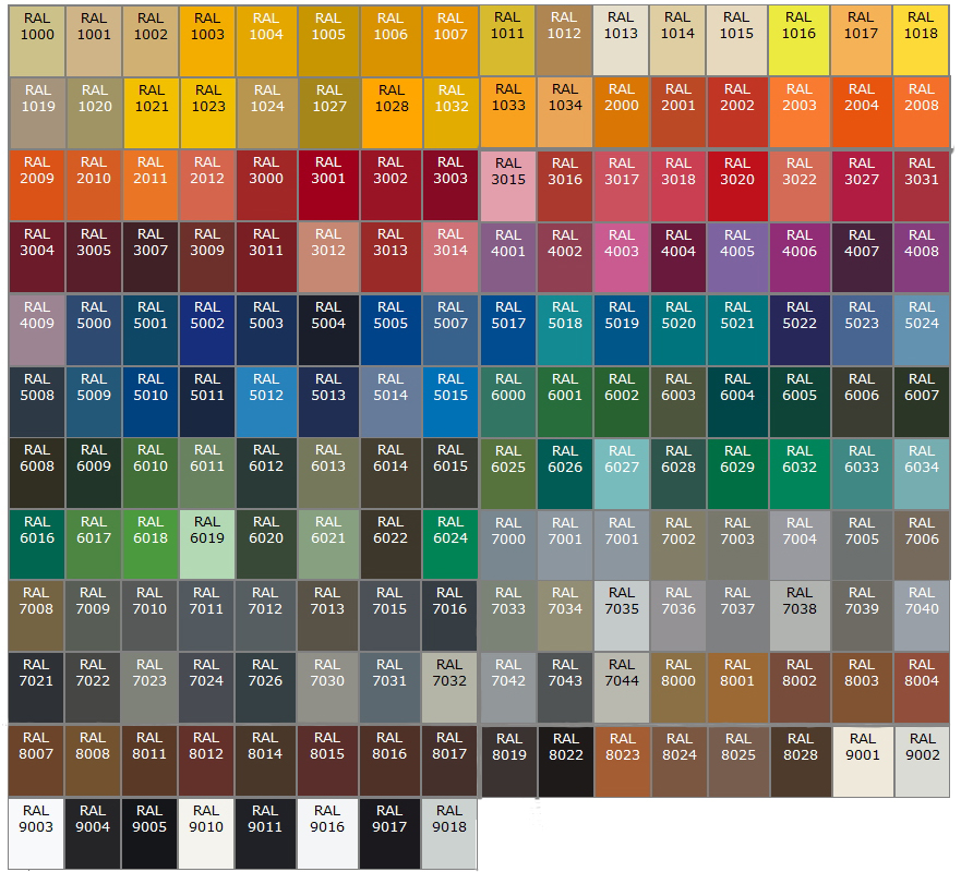 RAL colours palette